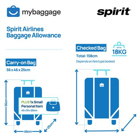 spirit checked baggage allowance